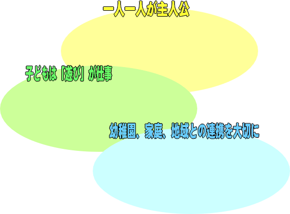 ����̎p��