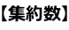 【集約数】 