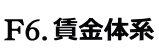 賃金体系