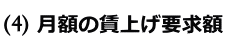 月額の賃上げ要求額
