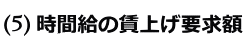 時間給の賃上げ要求額