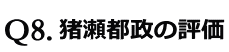 猪瀬都政の評価