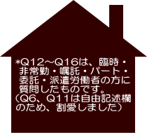 *Q12～Q16は、臨時・  非常勤・嘱託・パート・  委託・派遣労働者の方に  質問したものです。 （Q6、Q11は自由記述欄 のため、割愛しました）