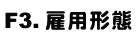 F3.
