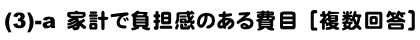(3)-a