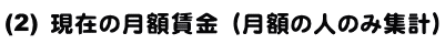 (2)