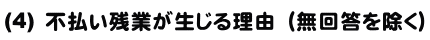 (4)