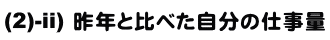 (2)-ii)