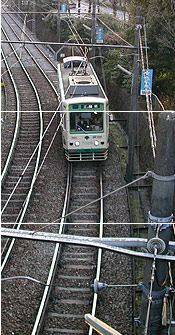 sdr