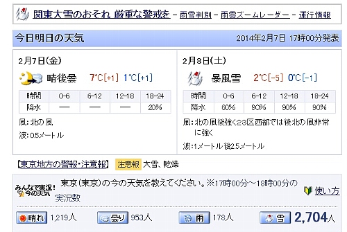 わくわくするね! ね!