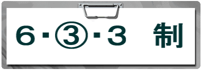 6・B・3 制
