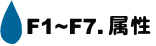 F1~F7.